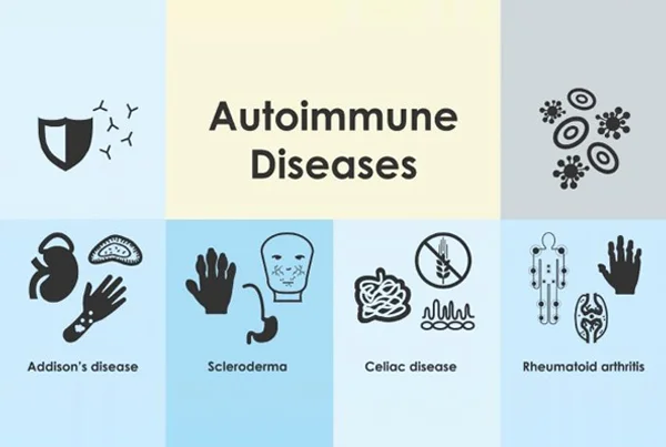 Autoimmune